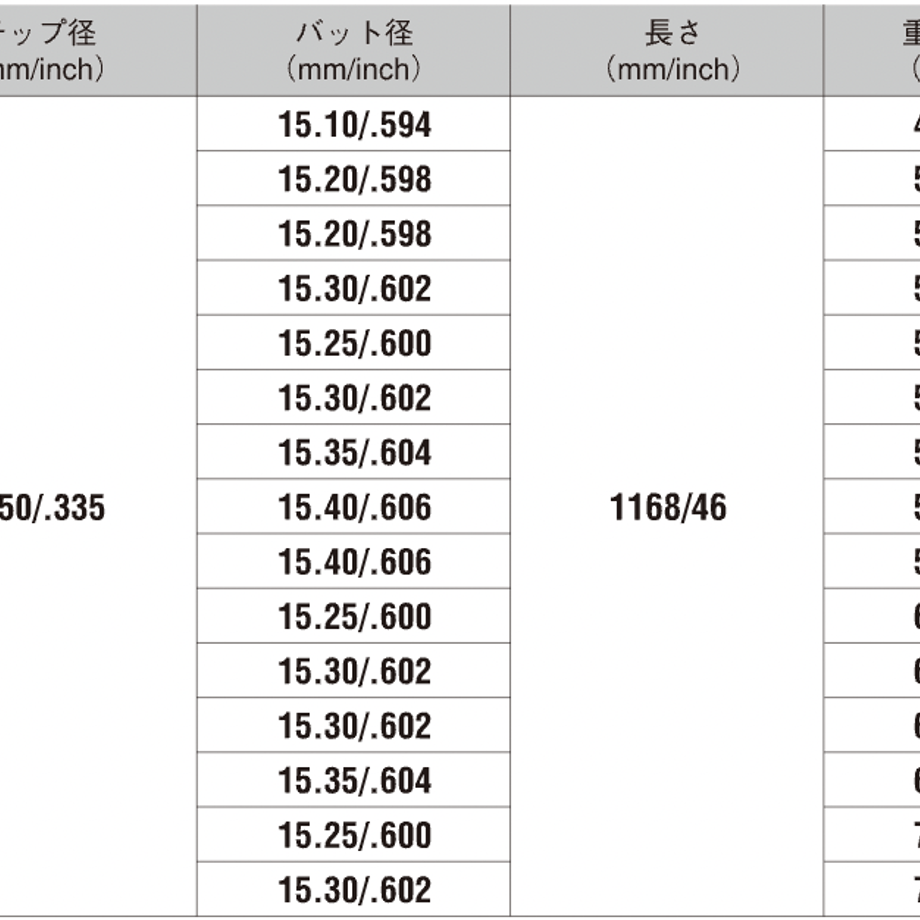 6641d712d356f7050f5df41d