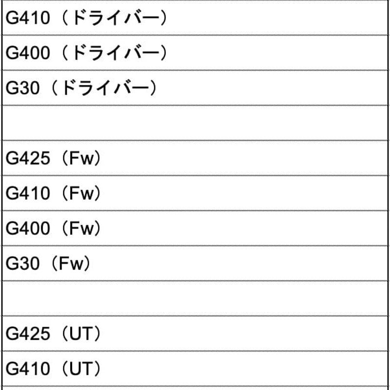 スリーブ付】TENSEI™ Pro Orange 1K (PING用） | bend FUK