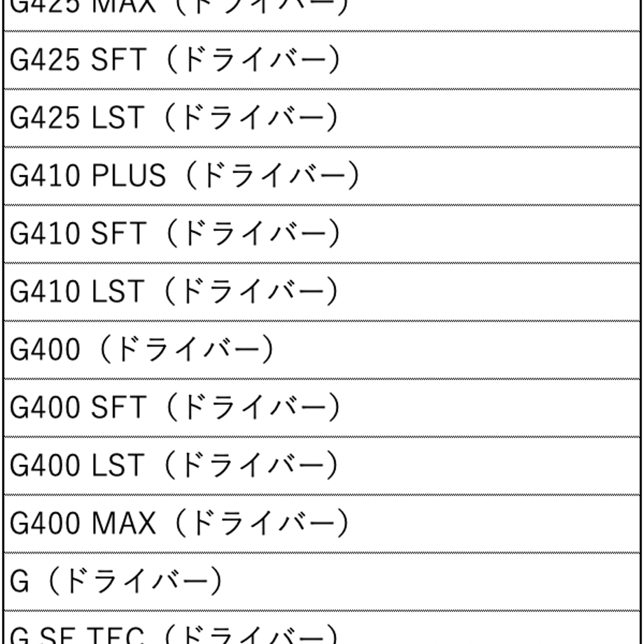 646e3f7bad5ace0032f1645c