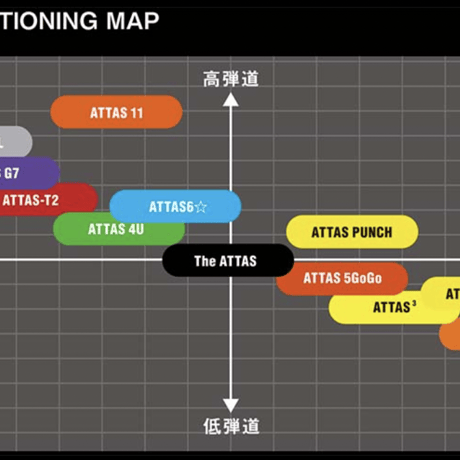 【スリーブ付】ATTAS KING (PING用）