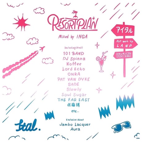RESORTPLAN / INGA