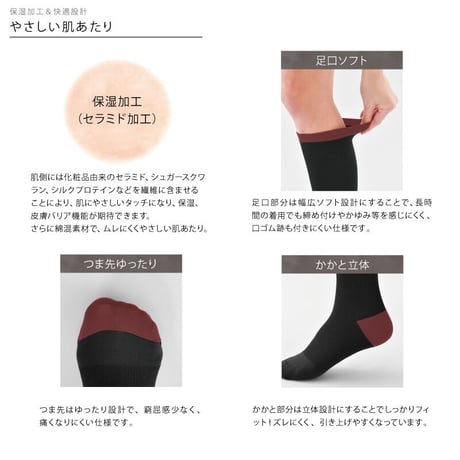 Be-fit 燃活Rサポート 美脚ソックス（2足組） ダイエットの基本は姿勢と呼吸から