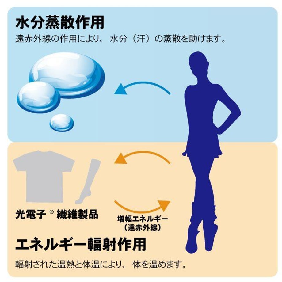 614cf0f8acbcb00a275b842a