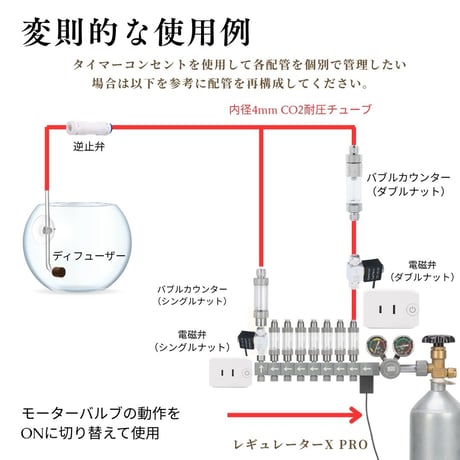 CO2レギュレーターX PRO（ミドボン用レギュレーター）