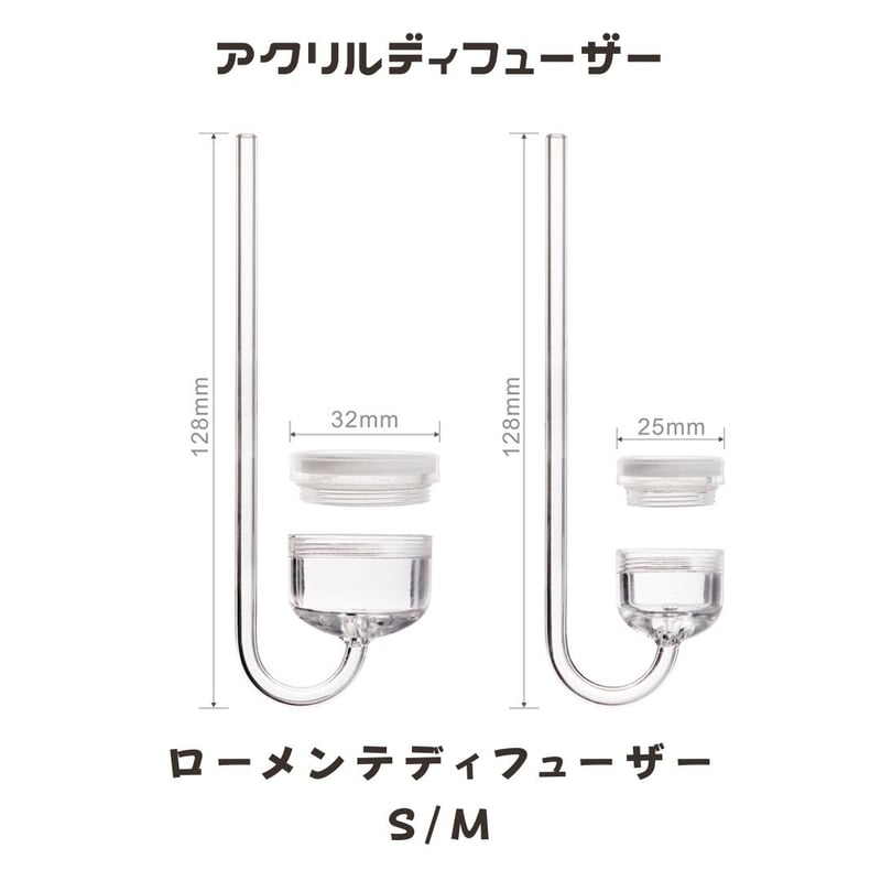 OutImpact ヘッドランプ用ディフューザー アクセサリー