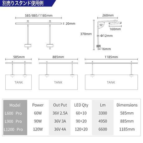 NEW AQUA FLARE UVA L1200 RGB（旧版）