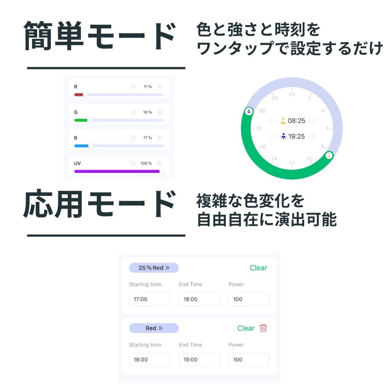 NEW AQUA FLARE UVA M300/M450/M600 RGB TH | アクアリ