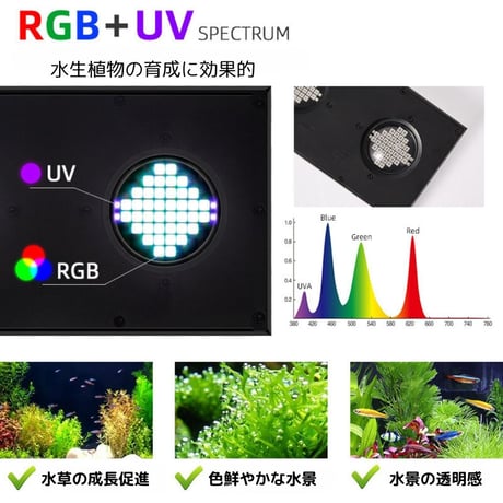 NEW AQUA FLARE UVA Z250 RGB TH