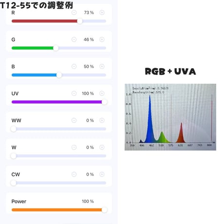 NEW AQUA FLARE UVA T12 TUBE（７色調光フルスペクトルライト）