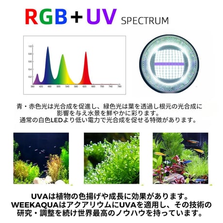 NEW AQUA FLARE UVA T90 RGB TH