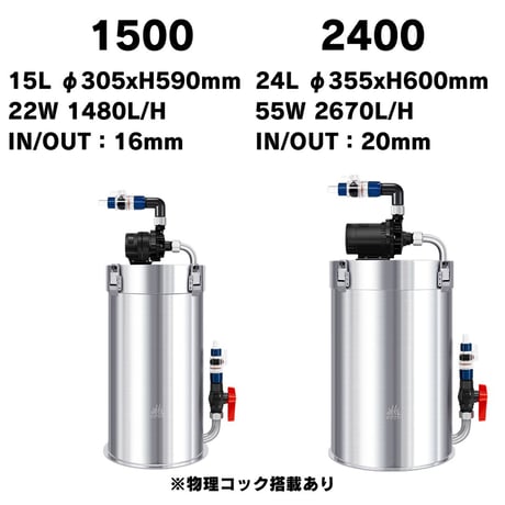 インテリジェンスステンレスフィルターMINI 500 600-2400