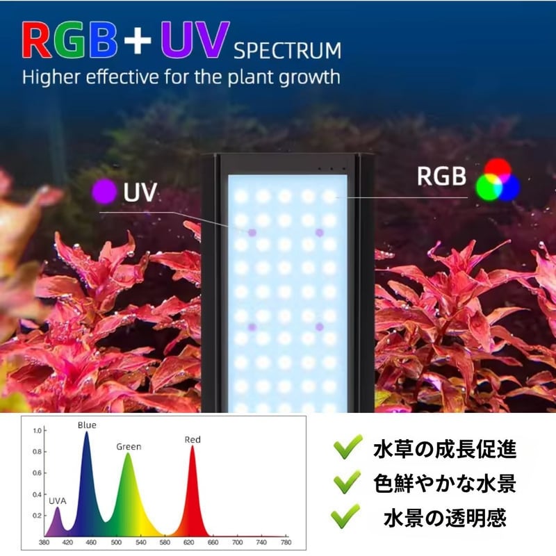 KAPURA AQUA T90 RGB-UV 水草用照明 Z400 RGB TH – WEEK AQUA