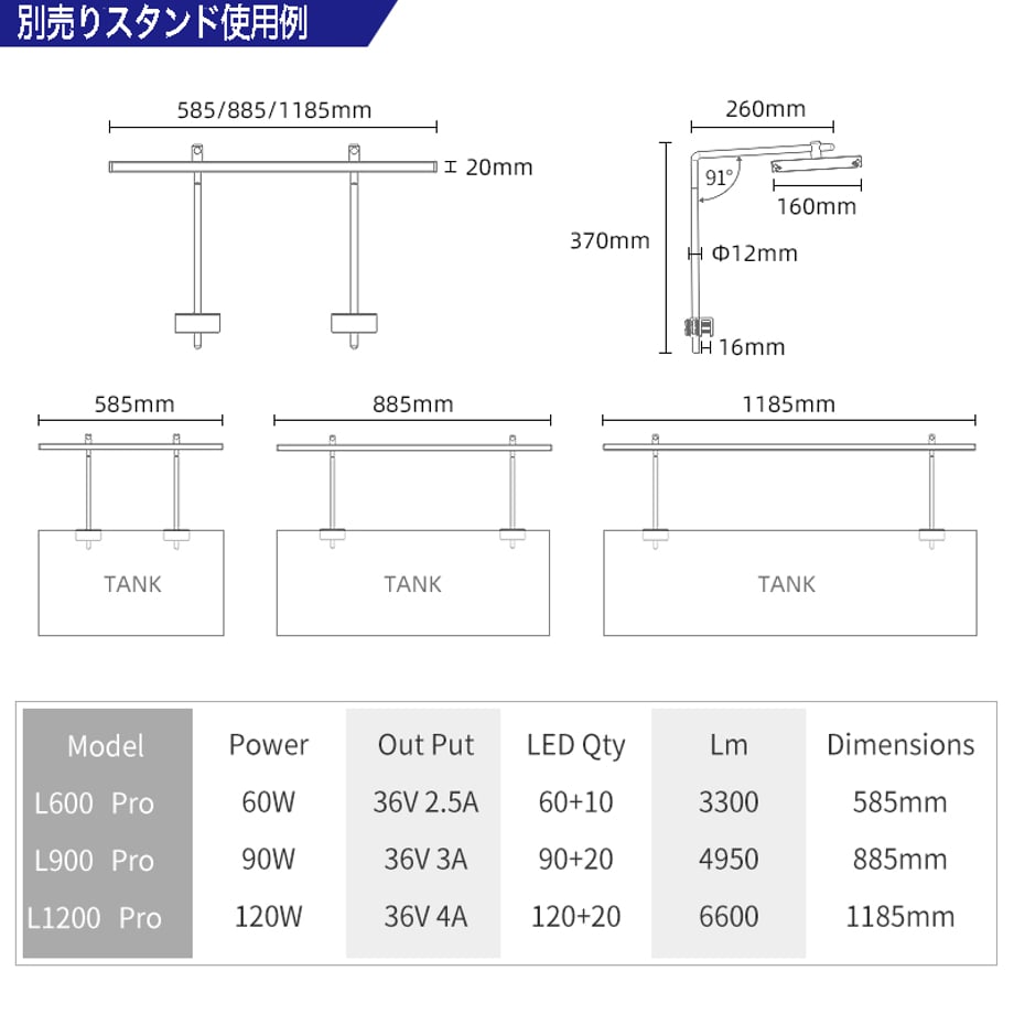 625d04ebc9883d0fda0c6f45