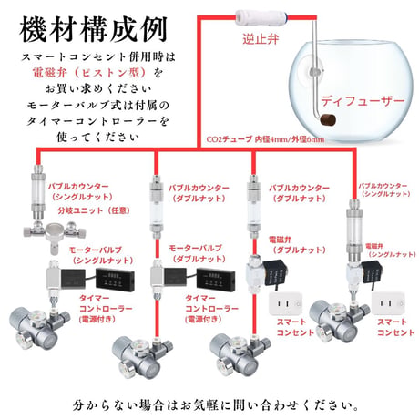 CO2レギュレーターA PRO（ミドボン用レギュレーター）