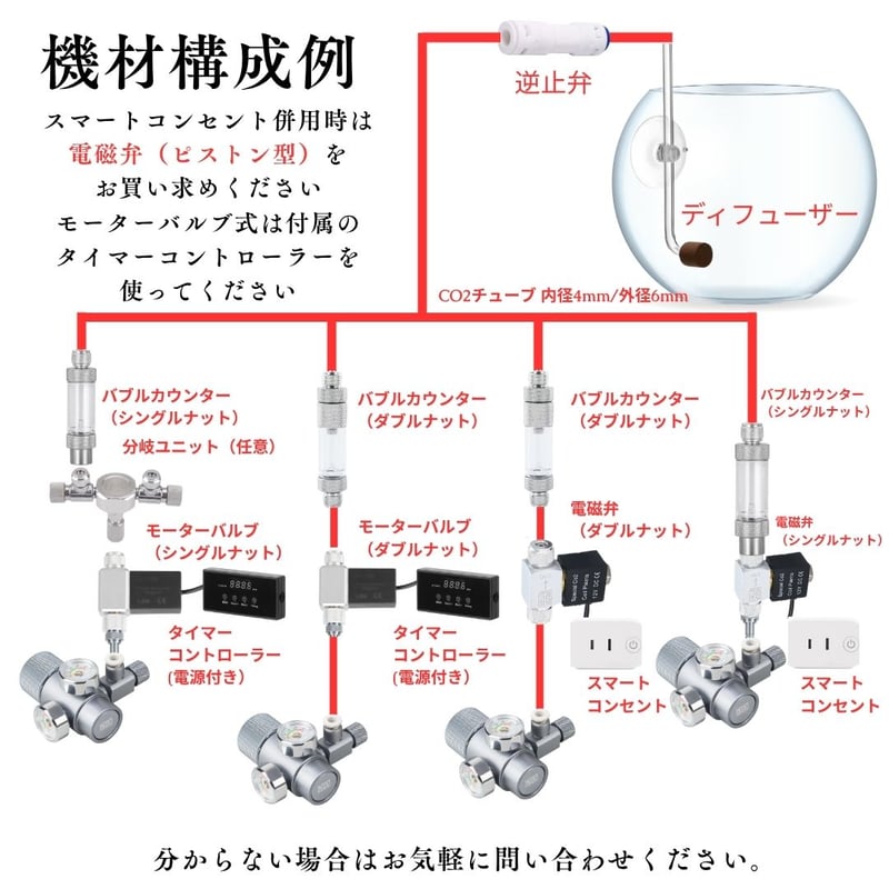 CO2レギュレーターA PRO（ミドボン用レギュレーター