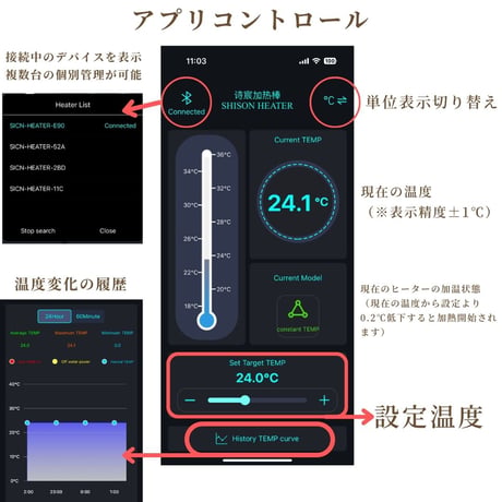 世界最小ミニヒーター（小型水槽用）