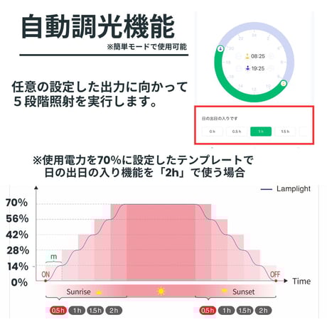NEW AQUA FLARE UVA P900 RGB TH