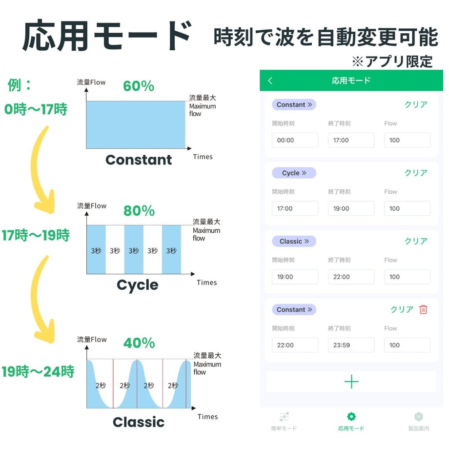 67dc33a72358c63adf395b25