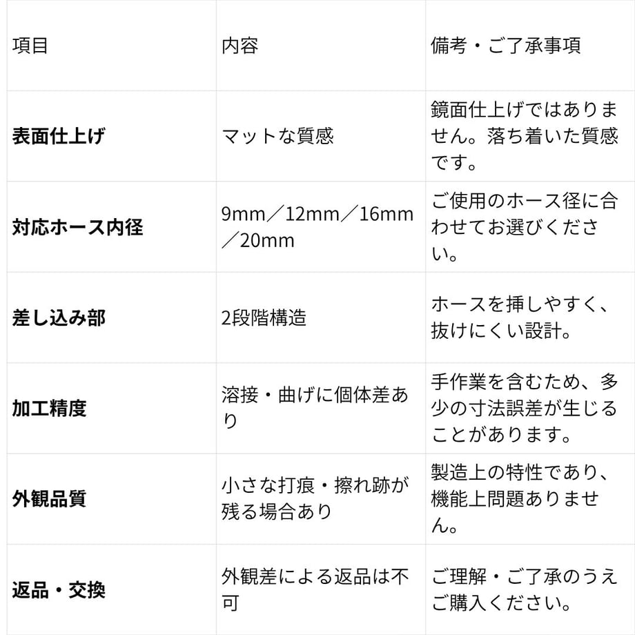68e703b0286e6304d260bcfa