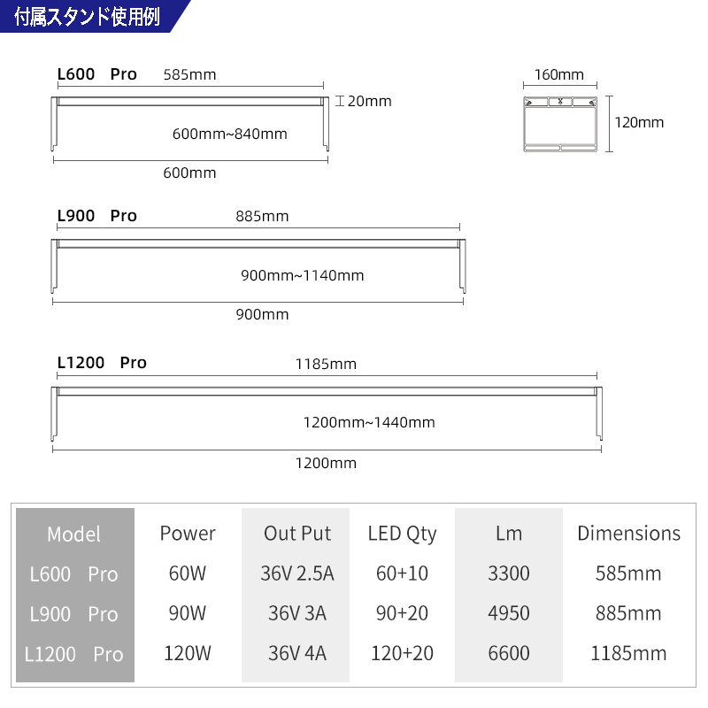 NEW AQUA FLARE UVA L1200 RGB（旧版） | アクアリウム LEDライ