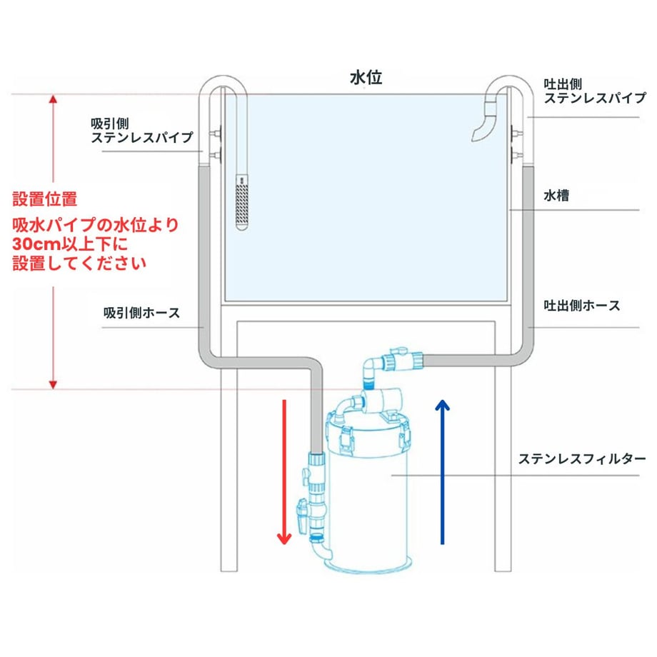 67dc33a72358c63adf395b25