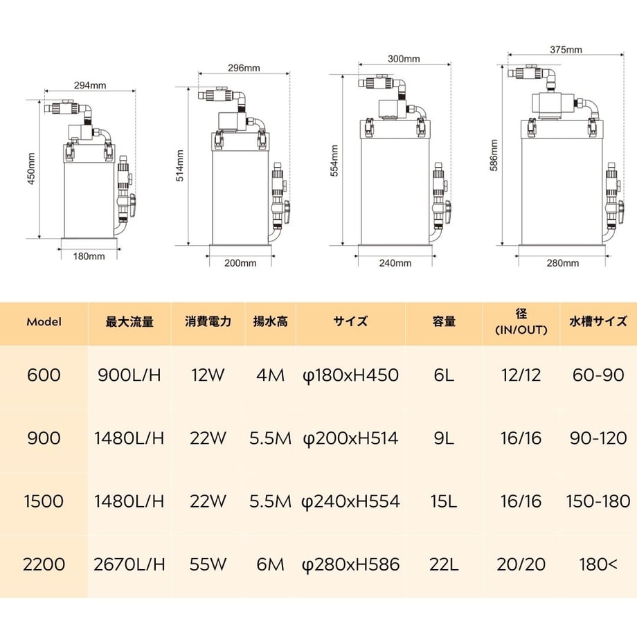 67dc33a72358c63adf395b25