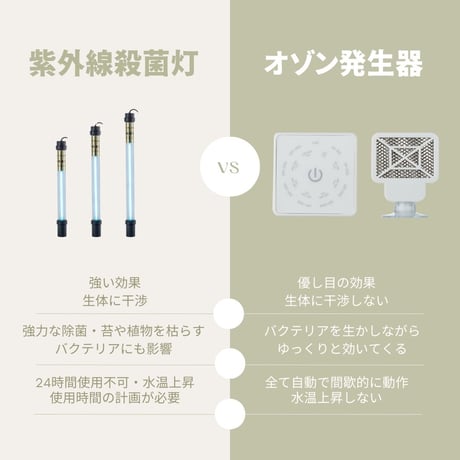 アクアリウム用 オゾン発生器 DOCTOR.K タッチパネル【苔予防・除去・抑制・殺菌・水質浄化対策】
