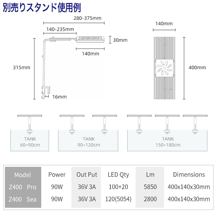 625d2174b2f36507fef7efbd