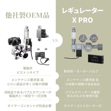 CO2レギュレーターX PRO（ミドボン用レギュレーター）