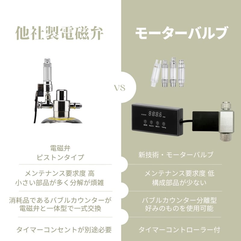 CO2添加用電磁弁・モーターバルブ | アクアリウム LEDライト専門店