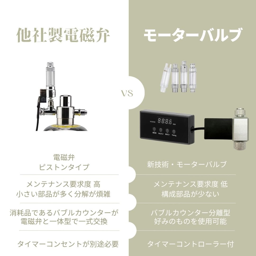 CO2添加用電磁弁・モーターバルブ | アクアリウム LEDライト専門店