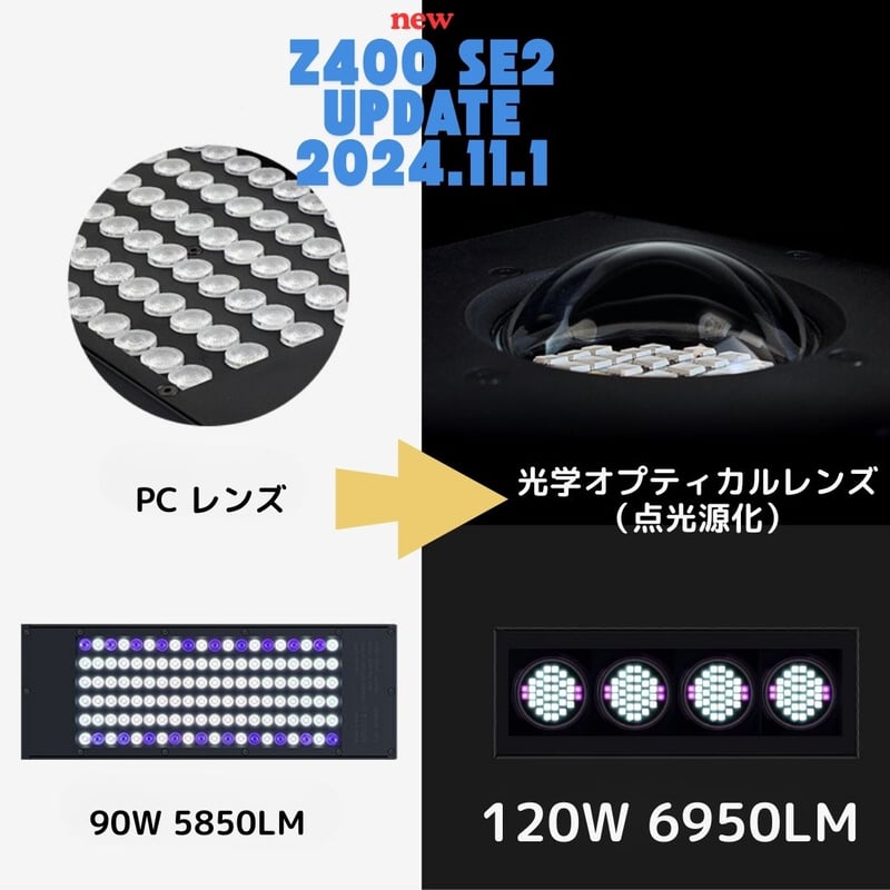NEW AQUA FLARE UVA Z400 RGB SE | アクアリウム LEDライト専 NEW AQUA FLARE UVA Z400 RGB SE | アクアリウム LEDライト専