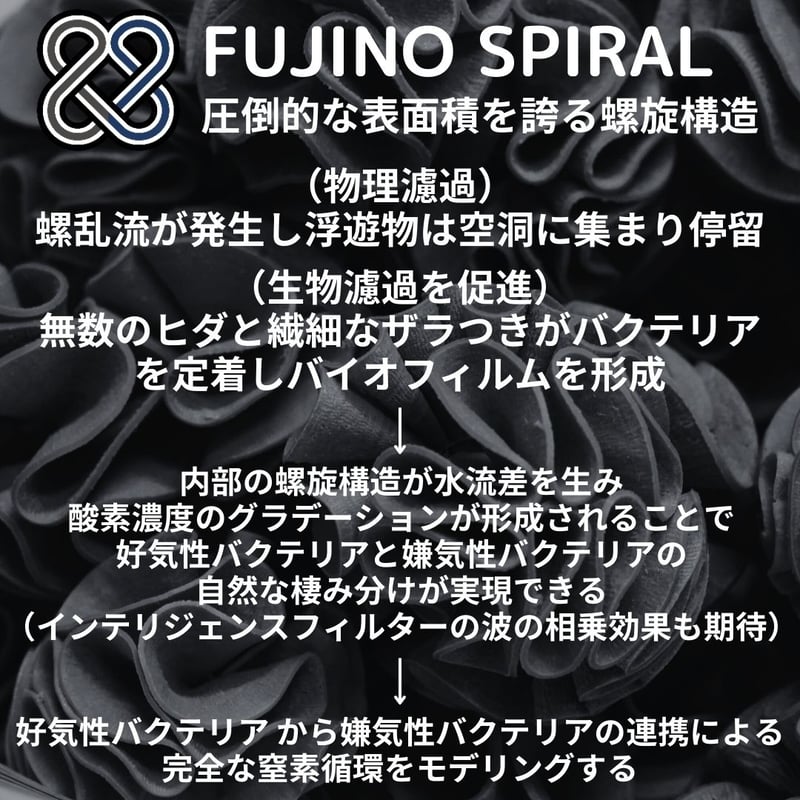 ステンレス製酸素供給配管 手製 購入後の制作 水槽ポンプ 生き物