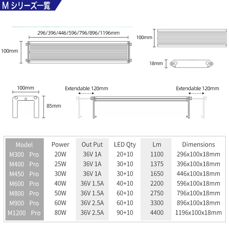 6164f3a8acbcb0310a5320d7