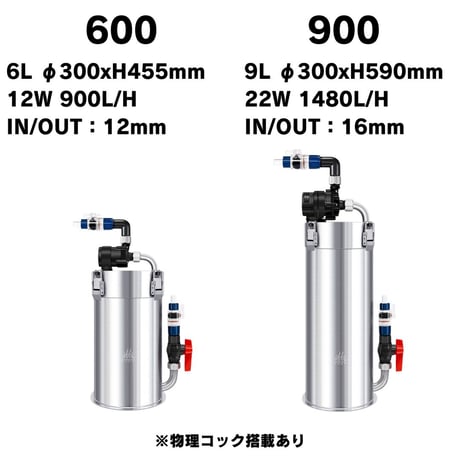 インテリジェンスステンレスフィルターMINI 500 600-2400