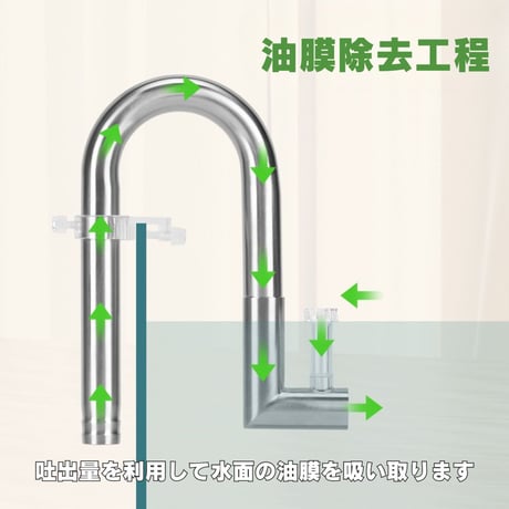 ステンレスパイプX【アクアリウム淡水水槽フィルター用】
