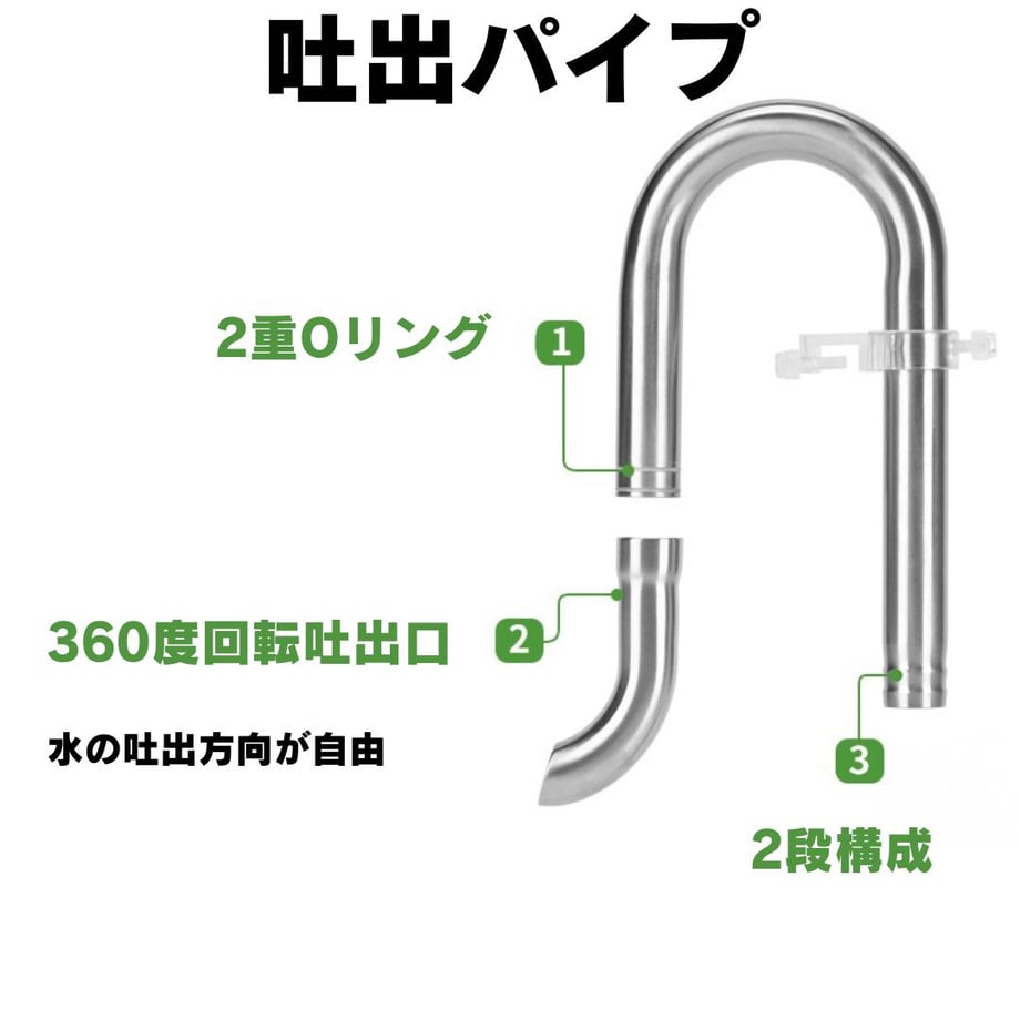 68e703b0286e6304d260bcfa