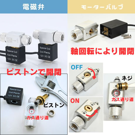 CO2添加用電磁弁・モーターバルブ