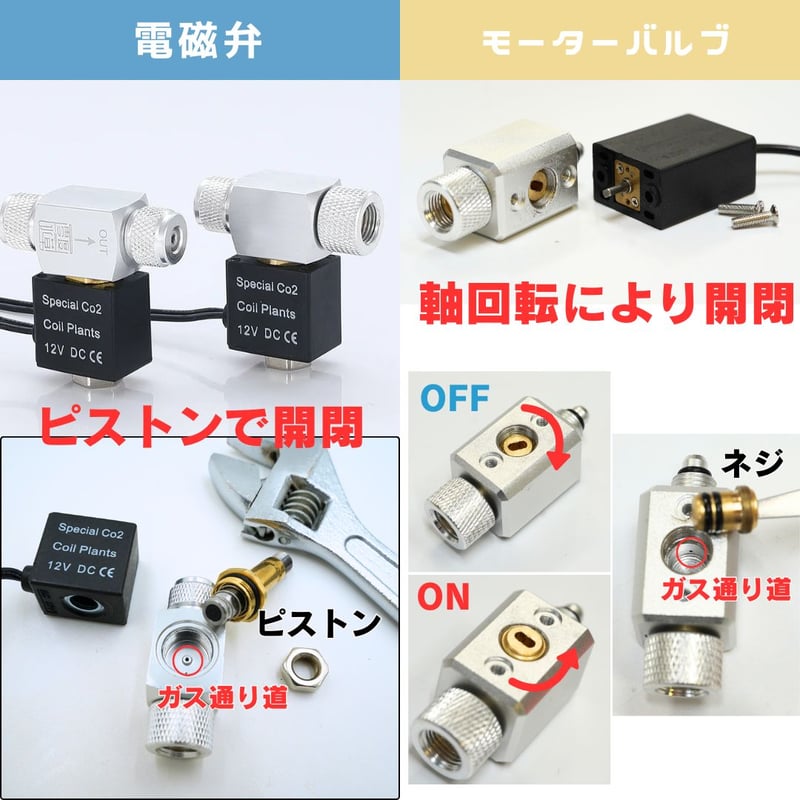 CO2添加用電磁弁・モーターバルブ | アクアリウム LEDライト専門店