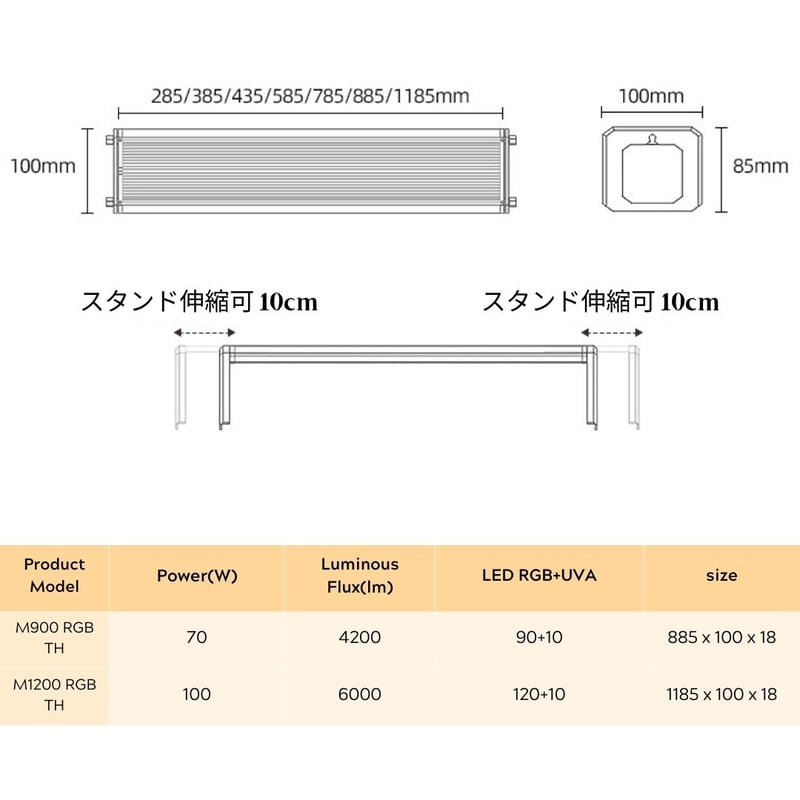 NEW AQUA FLARE UVA M900/M1200 RGB TH | アクアリウム L
