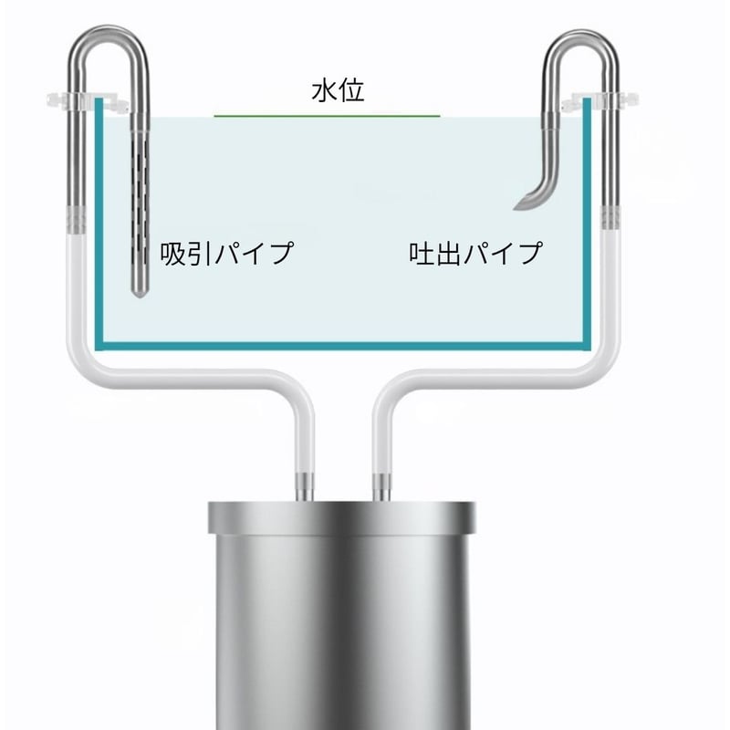 ステンレスパイプX【アクアリウム淡水水槽フィルター用