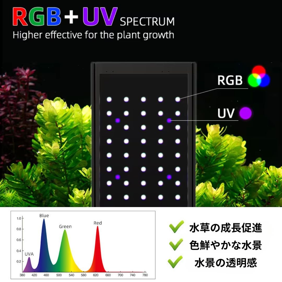 ライト・照明器具 NEW AQUA FLARE UVA S300 RGB ライト・照明器具 NEW AQUA FLARE UVA S300 RGB NEW AQUA FLARE UVA