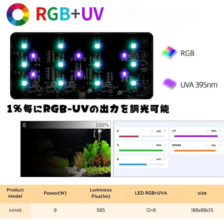 NEW AQUA FLARE UVA MINI 9 RGB（小型水槽用）
