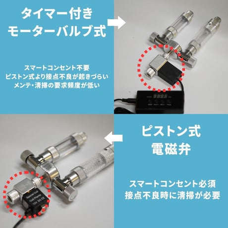 CO2レギュレーターA PRO（ミドボン用レギュレーター）