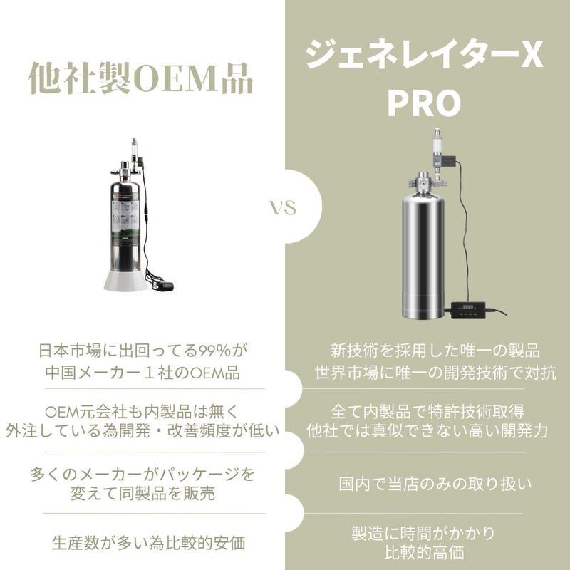 化学反応式co2 アクアリウム 化学反応式ボンベ CO2ジェネレイターX PRO フルセット