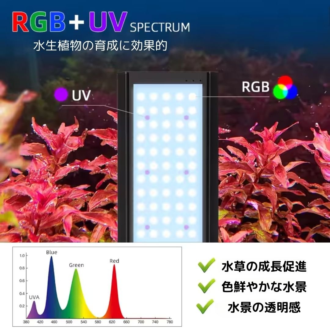 NEW AQUA FLARE UVA P600 RGB SE | アクアリウム LEDライト専 NEW AQUA FLARE UVA P600 RGB SE | アクアリウム LEDライト専