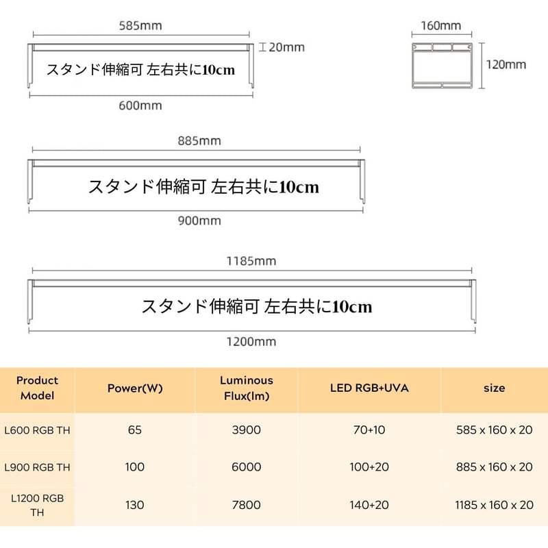 NEW AQUA FLARE UVA L600/L900/L1200 RGB TH | アクア NEW AQUA FLARE UVA L600/L900/L1200 RGB TH | アクア