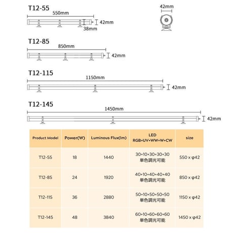 NEW AQUA FLARE UVA T12 TUBE（７色調光フルスペクトルライト）