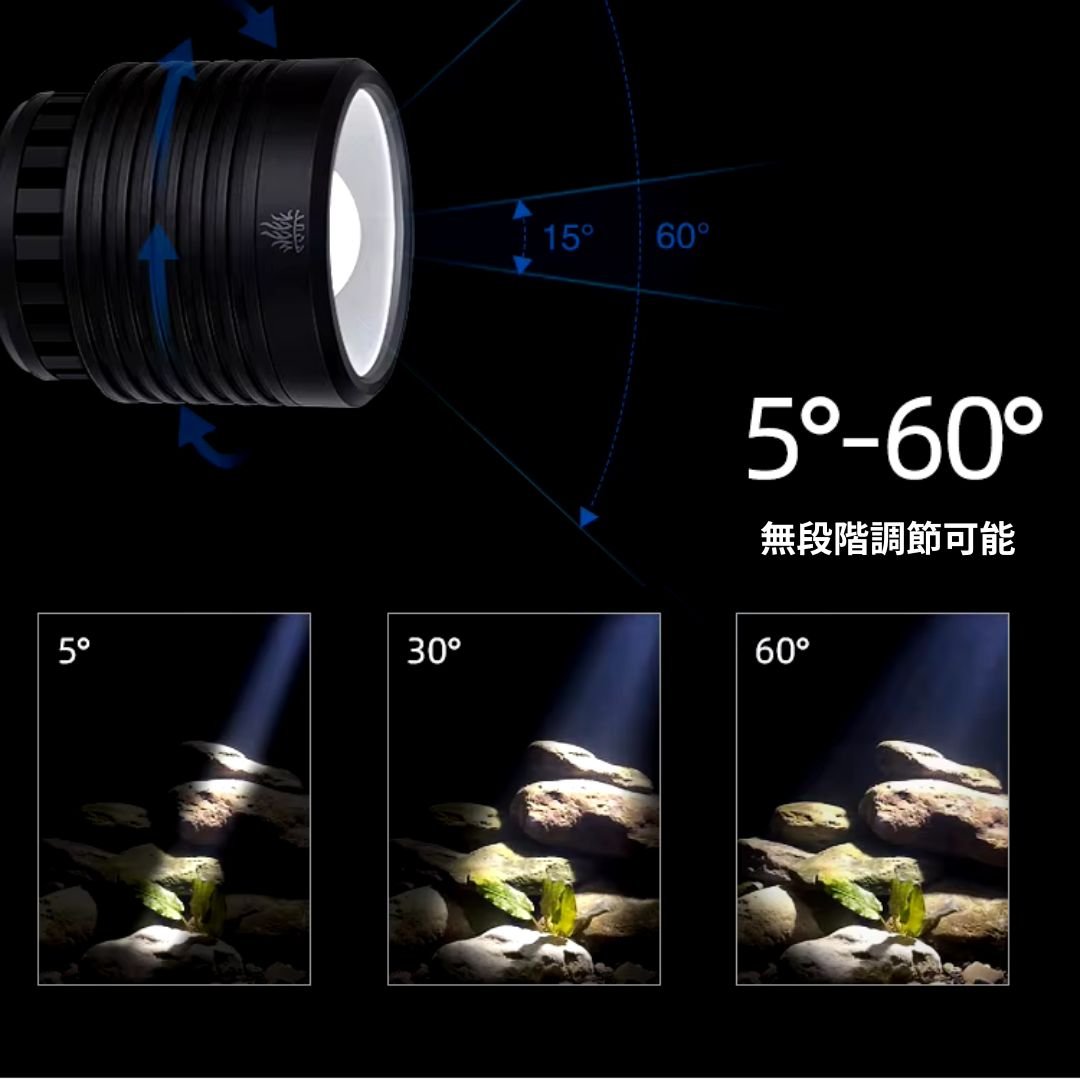 NEW AQUA FLARE MINI 7-F SPOT（小型水槽用） | アクアリウム LE