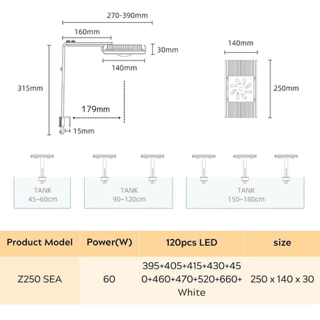 海水水槽LED サンゴ育成 ハードコーラル SPS/LPS ソフトコーラル マリンアクアリウム照明 Z400/Z250 10色独立調光 タイマー制御 UVA 色揚げ